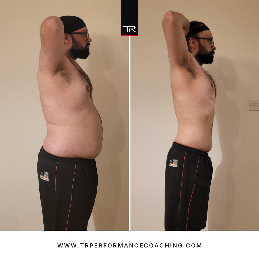 Side-profile before and after over six months, a noticeably flatter midsection.